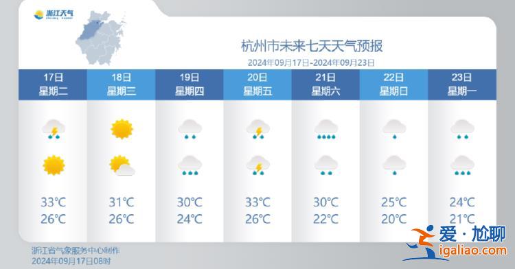 特大暴雨 臺(tái)風(fēng)“普拉?！北枷蛘憬睾?強(qiáng)冷空氣暴擊要來？