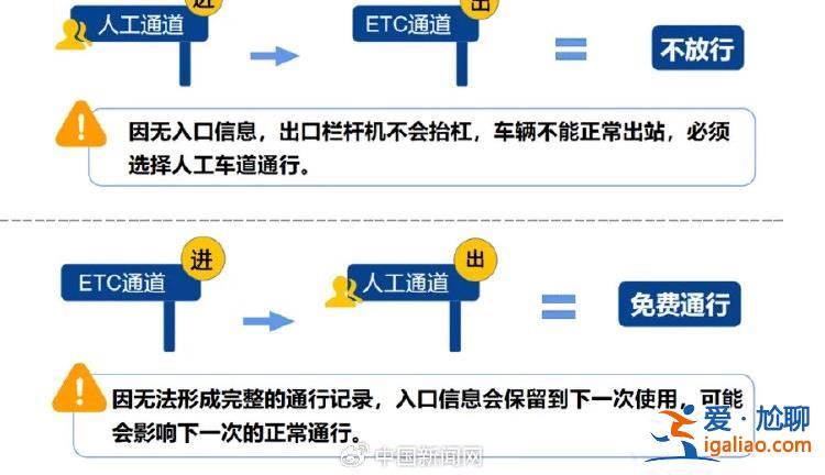 2024年國慶放假安排來了 假期7天高速免費(fèi)？
