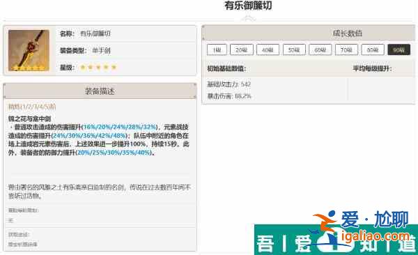 原神千織帶什么武器 原神千織武器推薦？