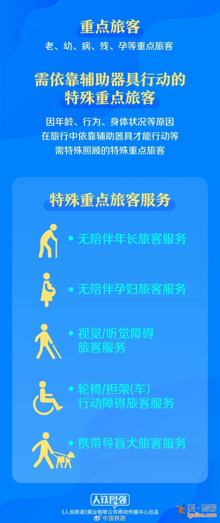 9月20日起鐵路部門實施重點旅客運輸服務新規(guī)則？