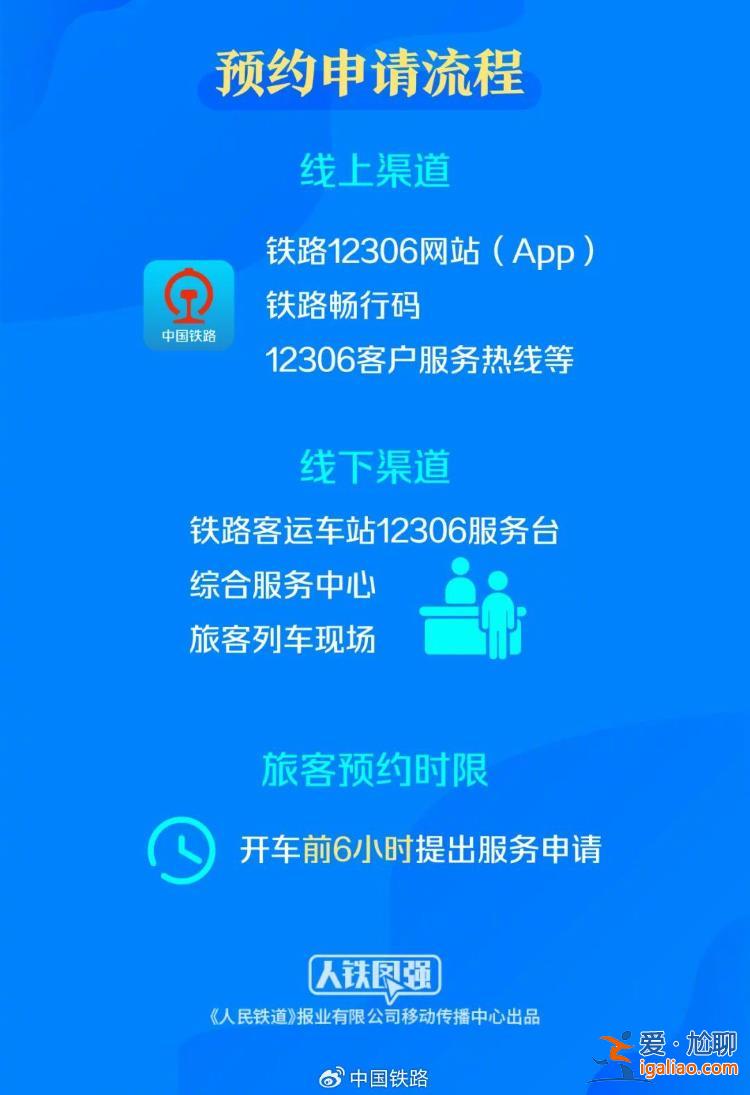 9月20日起鐵路部門實施重點旅客運輸服務新規(guī)則？