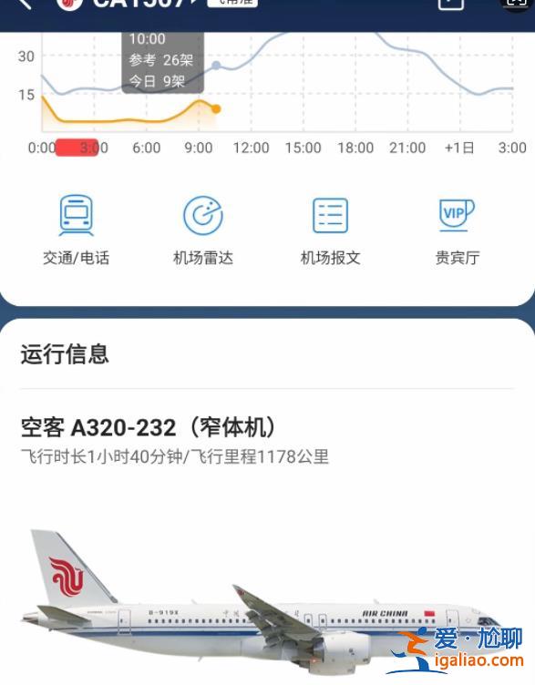 是正?，F(xiàn)象？