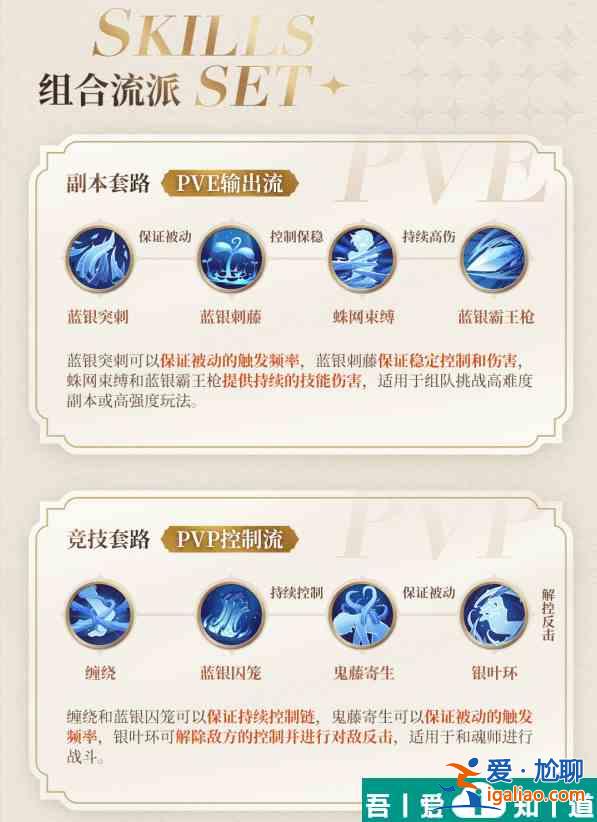 斗羅大陸史萊克學(xué)院藍(lán)銀草職業(yè)技能圖解 具體一覽？