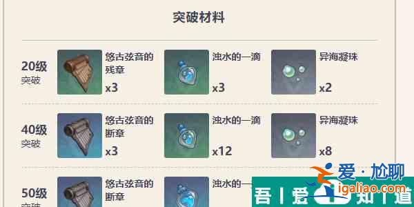 原神測(cè)距規(guī)怎么獲得 測(cè)距規(guī)獲得方法介紹？
