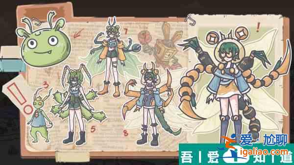 當(dāng)神奇光芒落下自然系主角形態(tài)快速一覽 具體介紹？