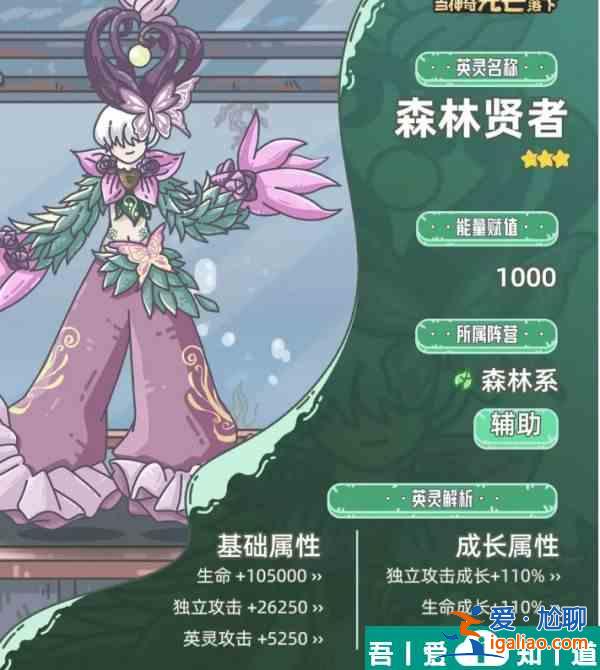 當(dāng)神奇光芒落下森林賢者角色介紹 具體一覽？