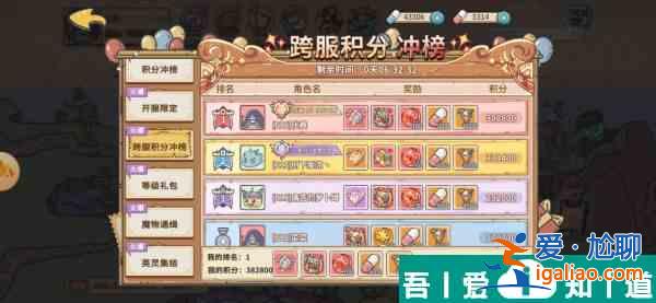 當神奇光芒落下怎么氪金 當神奇光芒落下氪金攻略？