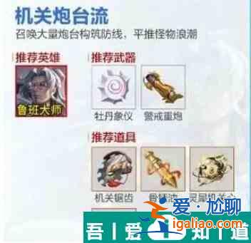 王者榮耀機(jī)關(guān)炮臺流玩法攻略 具體一覽？