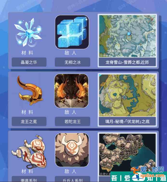 原神優(yōu)菈培養(yǎng)材料怎么收集 具體一覽？
