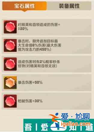 向僵尸開炮寶石一共有幾種 火系槍械流派裝備搭配攻略？