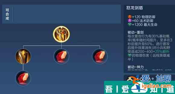 王者榮耀新賽季怒龍劍盾適合什么英雄 具體一覽？