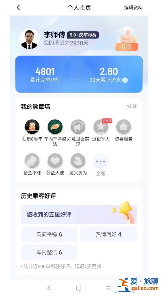 每天工作15小時后 ?46歲網(wǎng)約車司機猝死在停車場？