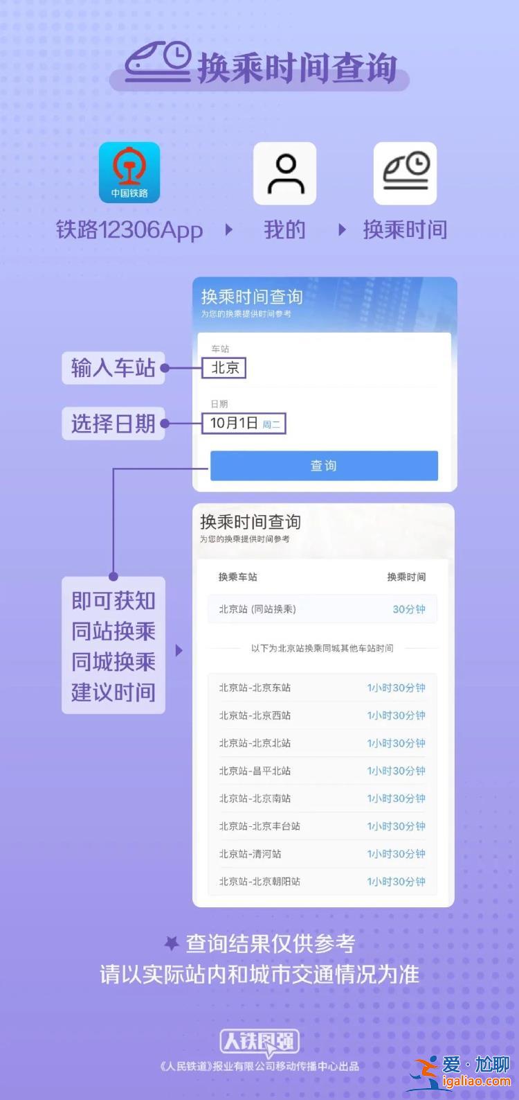 10月1日全國鐵路預(yù)計(jì)發(fā)送旅客2100萬人次 收藏這份官方出行指南？