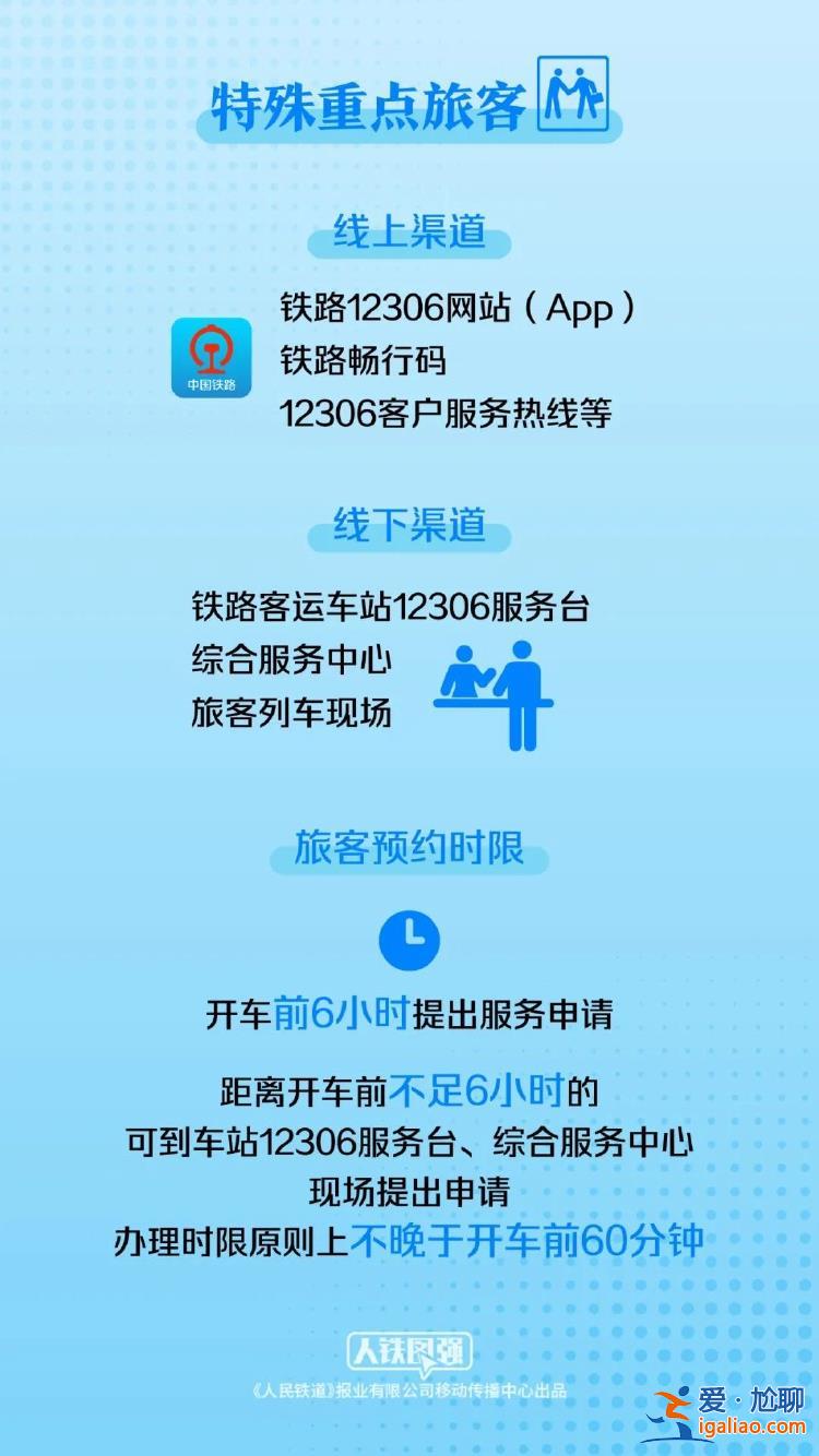 10月1日全國鐵路預(yù)計(jì)發(fā)送旅客2100萬人次 收藏這份官方出行指南？