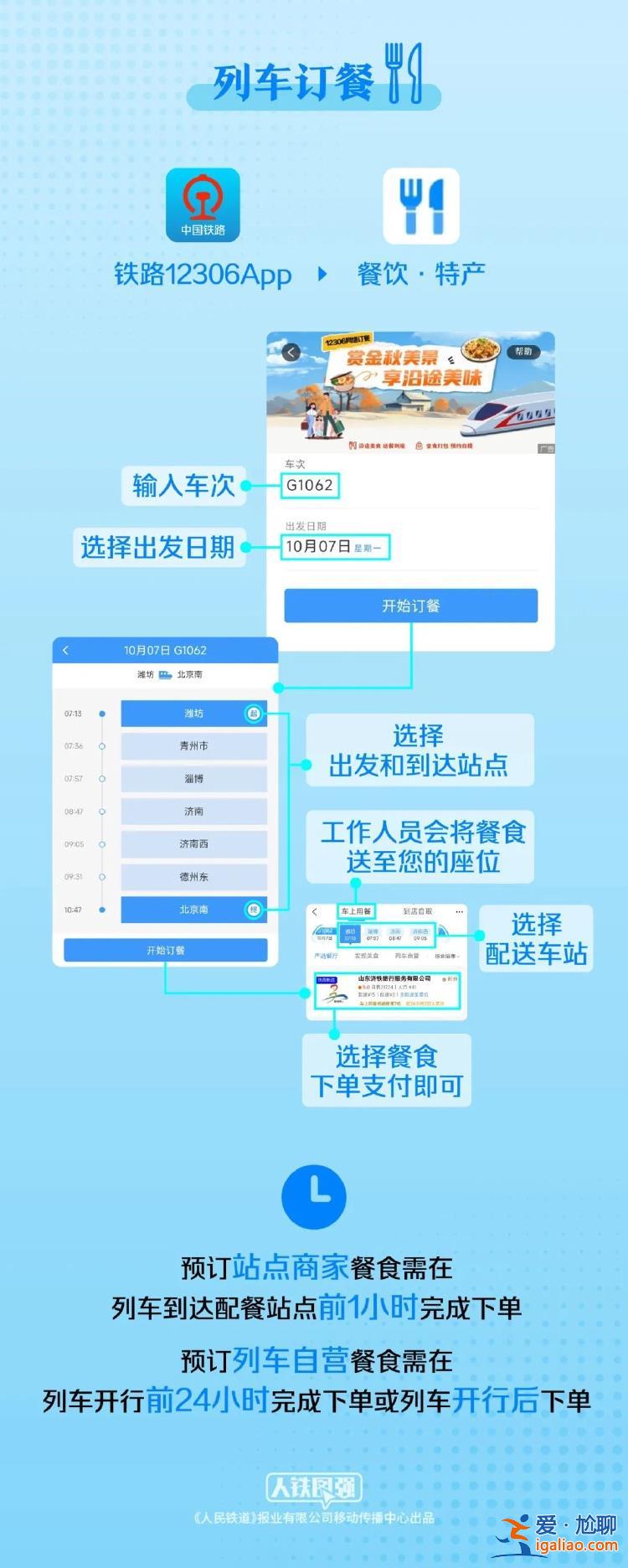 10月1日全國鐵路預(yù)計(jì)發(fā)送旅客2100萬人次 收藏這份官方出行指南？