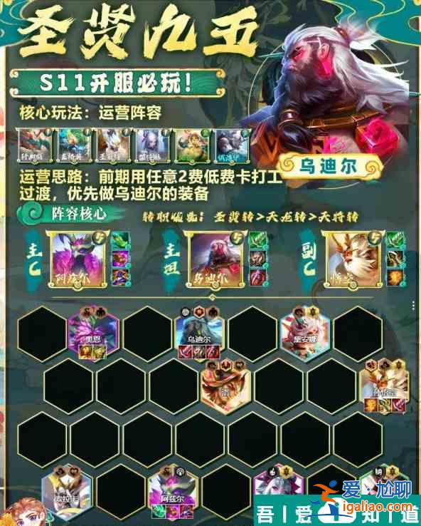 金鏟鏟之戰(zhàn)圣賢九五怎么搭配 金鏟鏟之戰(zhàn)圣賢九五陣容推薦攻略？