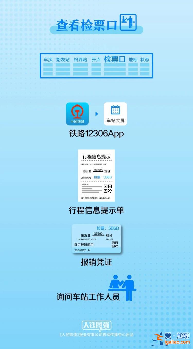 10月1日全國鐵路預(yù)計(jì)發(fā)送旅客2100萬人次 收藏這份官方出行指南？