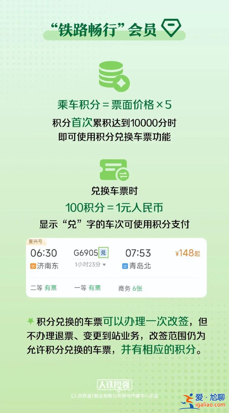 10月1日全國鐵路預(yù)計(jì)發(fā)送旅客2100萬人次 收藏這份官方出行指南？