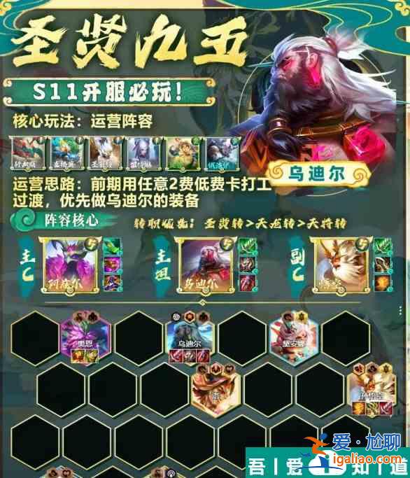 金鏟鏟之戰(zhàn)圣賢九五怎么搭配 金鏟鏟之戰(zhàn)圣賢九五陣容推薦攻略？
