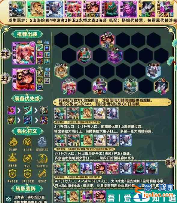 金鏟鏟之戰(zhàn)山神莉莉婭陣容怎么搭配 陣容推薦攻略？