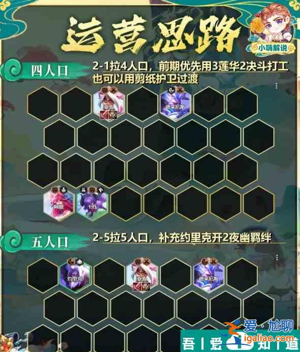 金鏟鏟之戰(zhàn)圣賢九五怎么搭配 金鏟鏟之戰(zhàn)圣賢九五陣容推薦攻略？