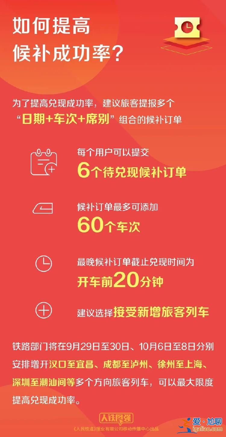 10月1日全國鐵路預(yù)計(jì)發(fā)送旅客2100萬人次 收藏這份官方出行指南？