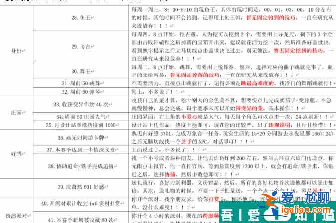 逆水寒手游浮生若夢S1怎么玩 逆水寒手游浮生若夢S1攻略？