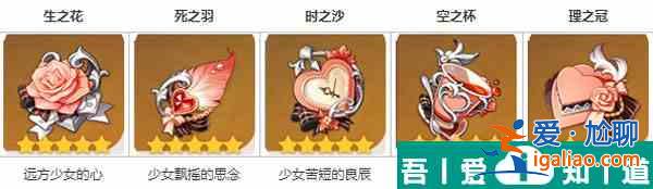 原神被憐愛的少女圣遺物怎么獲得 獲取攻略？