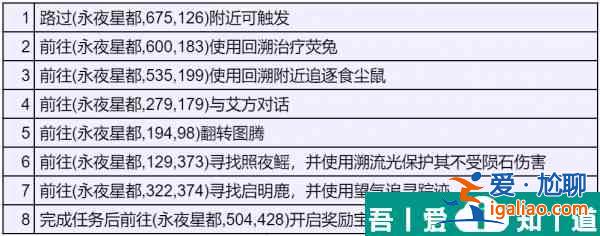 逆水寒手游獨珍樹間妒靈帶怎么獲取 獲取方法？