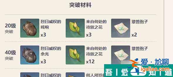 原神烈陽之嗣適合什么角色 具體一覽？
