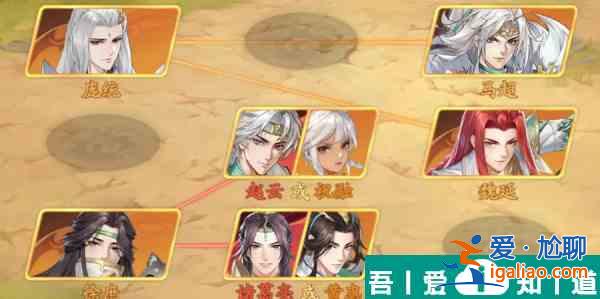 三國(guó)云夢(mèng)錄蜀國(guó)陣容推薦 具體一覽？