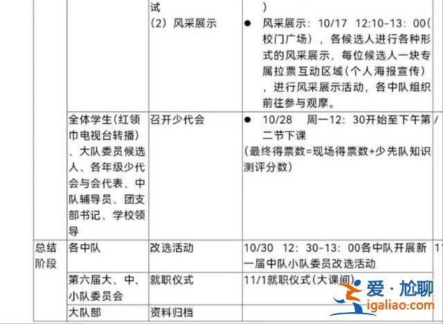 上海小學(xué)生競(jìng)選大隊(duì)委員視頻火了 網(wǎng)友稱“太卷了”  父親回應(yīng)？