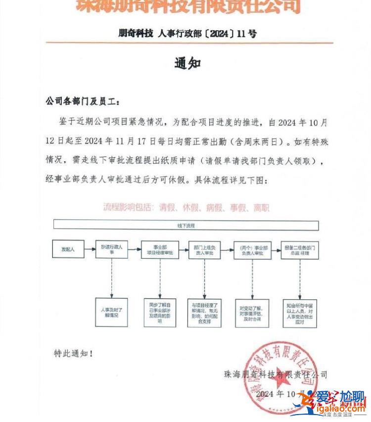 廣東一公司被曝全員37天無休且“沒有加班費(fèi)和調(diào)休” 人社局介入調(diào)查？