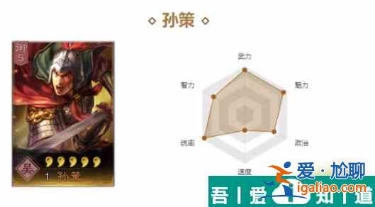 三國志戰(zhàn)略版孫策戰(zhàn)法帶什么好 三國志戰(zhàn)略版孫策戰(zhàn)法選擇推薦？