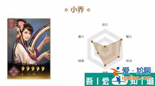 三國(guó)志戰(zhàn)略版小喬戰(zhàn)法帶什么好 三國(guó)志戰(zhàn)略版小喬戰(zhàn)法選擇推薦？