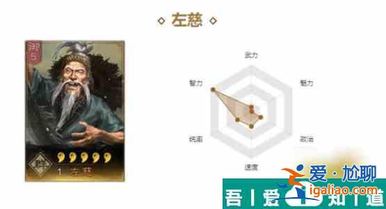 三國志戰(zhàn)略版左慈強力陣容是什么三國志戰(zhàn)略版左慈強力陣容推薦？