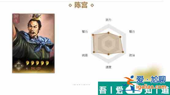 三國志戰(zhàn)略版陳宮戰(zhàn)法帶什么好 三國志戰(zhàn)略版陳宮戰(zhàn)法選擇推薦？