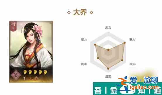 三國志戰(zhàn)略版大喬強力陣容是什么 三國志戰(zhàn)略版大喬強力陣容推薦？