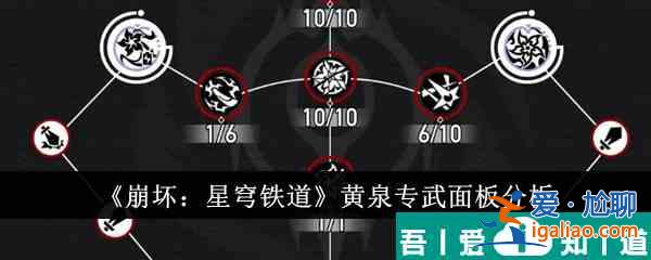 崩壞星穹鐵道黃泉專武面板怎么樣 黃泉專武面板分析？