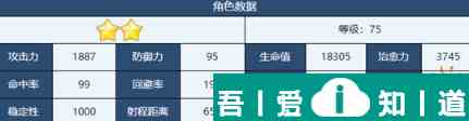 蔚藍(lán)檔案千世怎么樣 蔚藍(lán)檔案千世角色介紹？