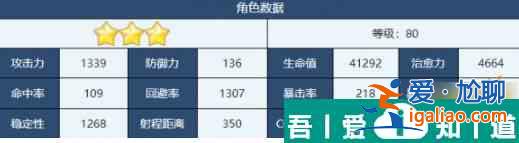 蔚藍檔案月詠怎么樣 蔚藍檔案月詠角色介紹？