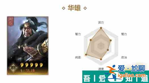 三國志戰(zhàn)略版華雄戰(zhàn)法帶什么好 三國志戰(zhàn)略版華雄華雄戰(zhàn)法選擇推薦？