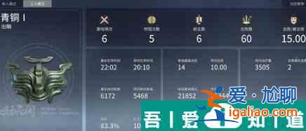 永劫無(wú)間段位等級(jí)表在哪看 永劫無(wú)間段位等級(jí)表一覽？