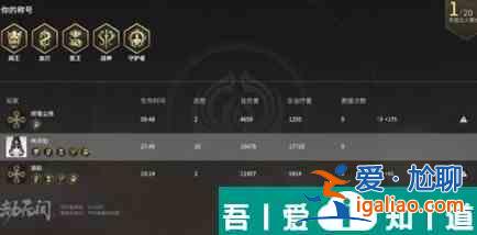 永劫無(wú)間段位等級(jí)表在哪看 永劫無(wú)間段位等級(jí)表一覽？