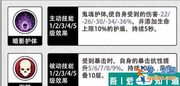 姬斗無雙提婭角色怎么樣 姬斗無雙提婭角色介紹？