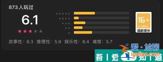 百變大偵探你蒜哪根蔥劇本兇手是誰(shuí) 具體一覽？