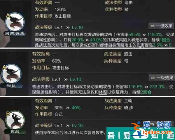 率土之濱兵者詭道戰(zhàn)法怎么樣 率土之濱兵者詭道戰(zhàn)法介紹？