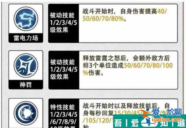 姬斗無雙伊西斯角色怎么樣 姬斗無雙伊西斯角色介紹？