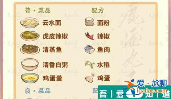 桃源深處有人家菠蘿魚怎么做 桃源深處有人家菠蘿魚配方一覽？