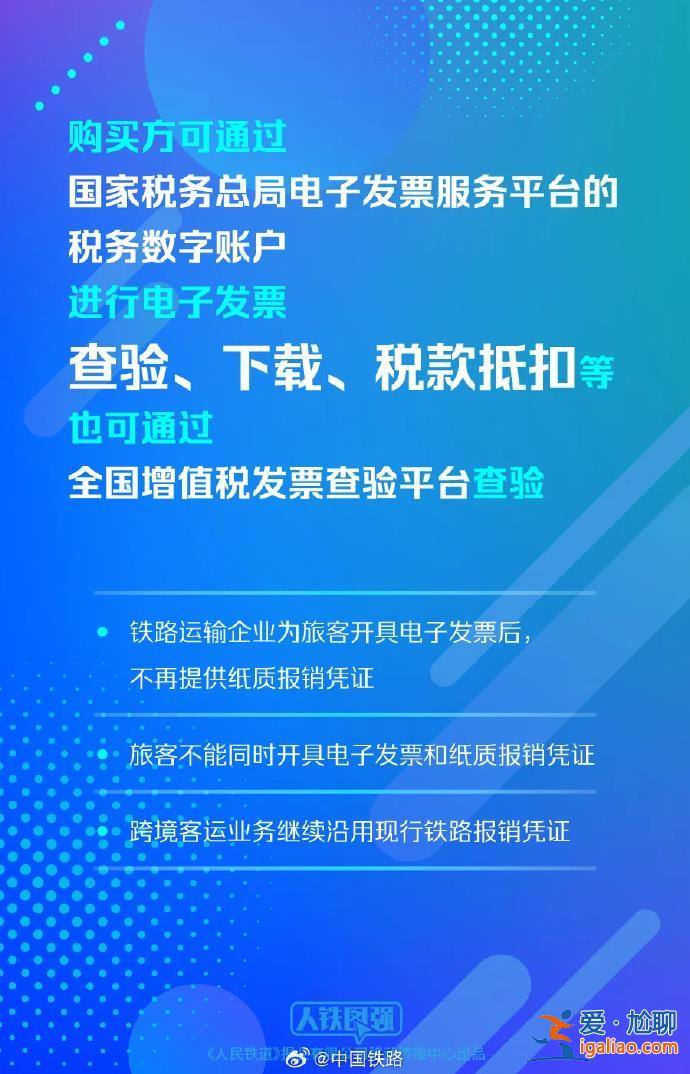 今起 火車票這樣報銷！一文速覽操作流程？